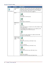 Предварительный просмотр 162 страницы Canon imagePRESS C7011VPS series Operation Manual