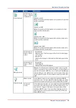 Предварительный просмотр 163 страницы Canon imagePRESS C7011VPS series Operation Manual