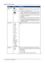 Предварительный просмотр 164 страницы Canon imagePRESS C7011VPS series Operation Manual