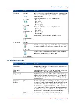 Предварительный просмотр 165 страницы Canon imagePRESS C7011VPS series Operation Manual