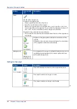 Предварительный просмотр 230 страницы Canon imagePRESS C7011VPS series Operation Manual