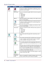 Предварительный просмотр 232 страницы Canon imagePRESS C7011VPS series Operation Manual