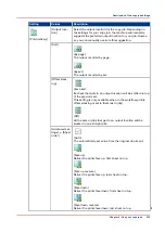 Предварительный просмотр 235 страницы Canon imagePRESS C7011VPS series Operation Manual