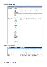 Предварительный просмотр 238 страницы Canon imagePRESS C7011VPS series Operation Manual