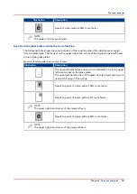 Предварительный просмотр 251 страницы Canon imagePRESS C7011VPS series Operation Manual