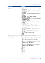 Предварительный просмотр 265 страницы Canon imagePRESS C7011VPS series Operation Manual