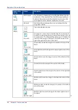 Предварительный просмотр 274 страницы Canon imagePRESS C7011VPS series Operation Manual