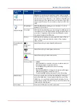 Предварительный просмотр 275 страницы Canon imagePRESS C7011VPS series Operation Manual