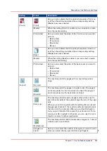 Предварительный просмотр 293 страницы Canon imagePRESS C7011VPS series Operation Manual