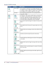 Предварительный просмотр 294 страницы Canon imagePRESS C7011VPS series Operation Manual