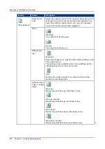 Предварительный просмотр 296 страницы Canon imagePRESS C7011VPS series Operation Manual