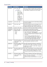 Предварительный просмотр 316 страницы Canon imagePRESS C7011VPS series Operation Manual