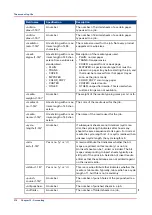 Предварительный просмотр 318 страницы Canon imagePRESS C7011VPS series Operation Manual