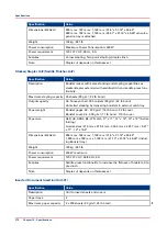 Предварительный просмотр 370 страницы Canon imagePRESS C7011VPS series Operation Manual