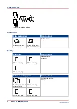 Предварительный просмотр 24 страницы Canon imagePRESS C800 Series Operation Manual