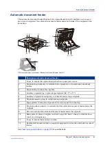 Предварительный просмотр 41 страницы Canon imagePRESS C800 Series Operation Manual