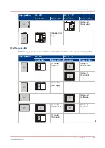 Предварительный просмотр 253 страницы Canon imagePRESS C800 Series Operation Manual