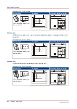 Предварительный просмотр 258 страницы Canon imagePRESS C800 Series Operation Manual