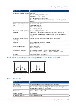 Предварительный просмотр 285 страницы Canon imagePRESS C800 Series Operation Manual