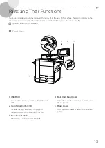 Предварительный просмотр 13 страницы Canon imagePRESS C800 Series Quick Start Manual