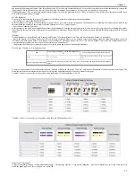 Preview for 21 page of Canon imagePRESS C800 Series Troubleshooting Manual