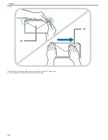 Preview for 96 page of Canon imagePRESS C800 Series Troubleshooting Manual