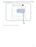 Preview for 99 page of Canon imagePRESS C800 Series Troubleshooting Manual