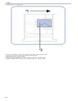 Preview for 102 page of Canon imagePRESS C800 Series Troubleshooting Manual