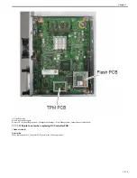 Preview for 133 page of Canon imagePRESS C800 Series Troubleshooting Manual