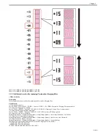 Preview for 147 page of Canon imagePRESS C800 Series Troubleshooting Manual