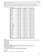 Preview for 159 page of Canon imagePRESS C800 Series Troubleshooting Manual