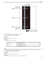 Preview for 161 page of Canon imagePRESS C800 Series Troubleshooting Manual