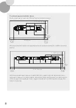 Предварительный просмотр 8 страницы Canon imagePRESS C8000VP Quick Manual