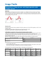 Preview for 4 page of Canon imagePRESS C850 Troubleshooting Manual