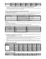 Preview for 5 page of Canon imagePRESS C850 Troubleshooting Manual