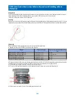 Preview for 50 page of Canon imagePRESS C850 Troubleshooting Manual