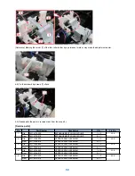 Preview for 52 page of Canon imagePRESS C850 Troubleshooting Manual