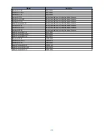 Preview for 73 page of Canon imagePRESS C850 Troubleshooting Manual