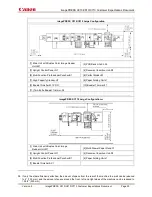 Preview for 35 page of Canon imagePress C910 Customer Expectation Document