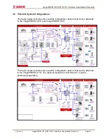 Preview for 41 page of Canon imagePress C910 Customer Expectation Document