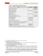 Предварительный просмотр 16 страницы Canon imagePRESS Lite C170 Service Manual