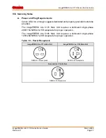 Предварительный просмотр 55 страницы Canon imagePRESS Lite C170 Service Manual