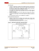 Предварительный просмотр 61 страницы Canon imagePRESS Lite C170 Service Manual