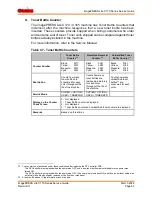 Предварительный просмотр 91 страницы Canon imagePRESS Lite C170 Service Manual