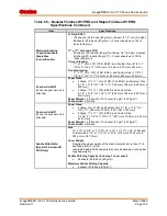 Предварительный просмотр 110 страницы Canon imagePRESS Lite C170 Service Manual