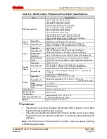 Предварительный просмотр 116 страницы Canon imagePRESS Lite C170 Service Manual