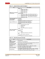 Предварительный просмотр 119 страницы Canon imagePRESS Lite C170 Service Manual