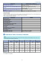 Предварительный просмотр 18 страницы Canon imagePRESS Lite C270 Installation Manual