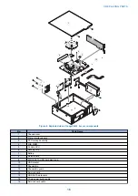 Preview for 22 page of Canon imagePRESS Server G250 V2 Service Manual