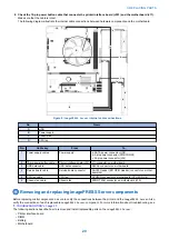 Предварительный просмотр 26 страницы Canon imagePRESS Server M10 Service Manual